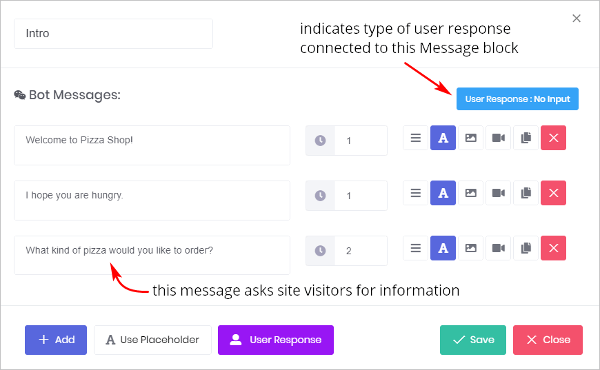 User Response & Message Panel Indication